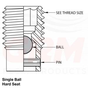 grm single ball, hard seat fittings