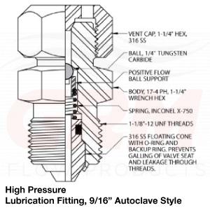 grm high pressure, lubrication fitting, 9/16inch autoclave style