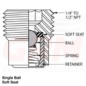 grm single ball, soft seat fittings